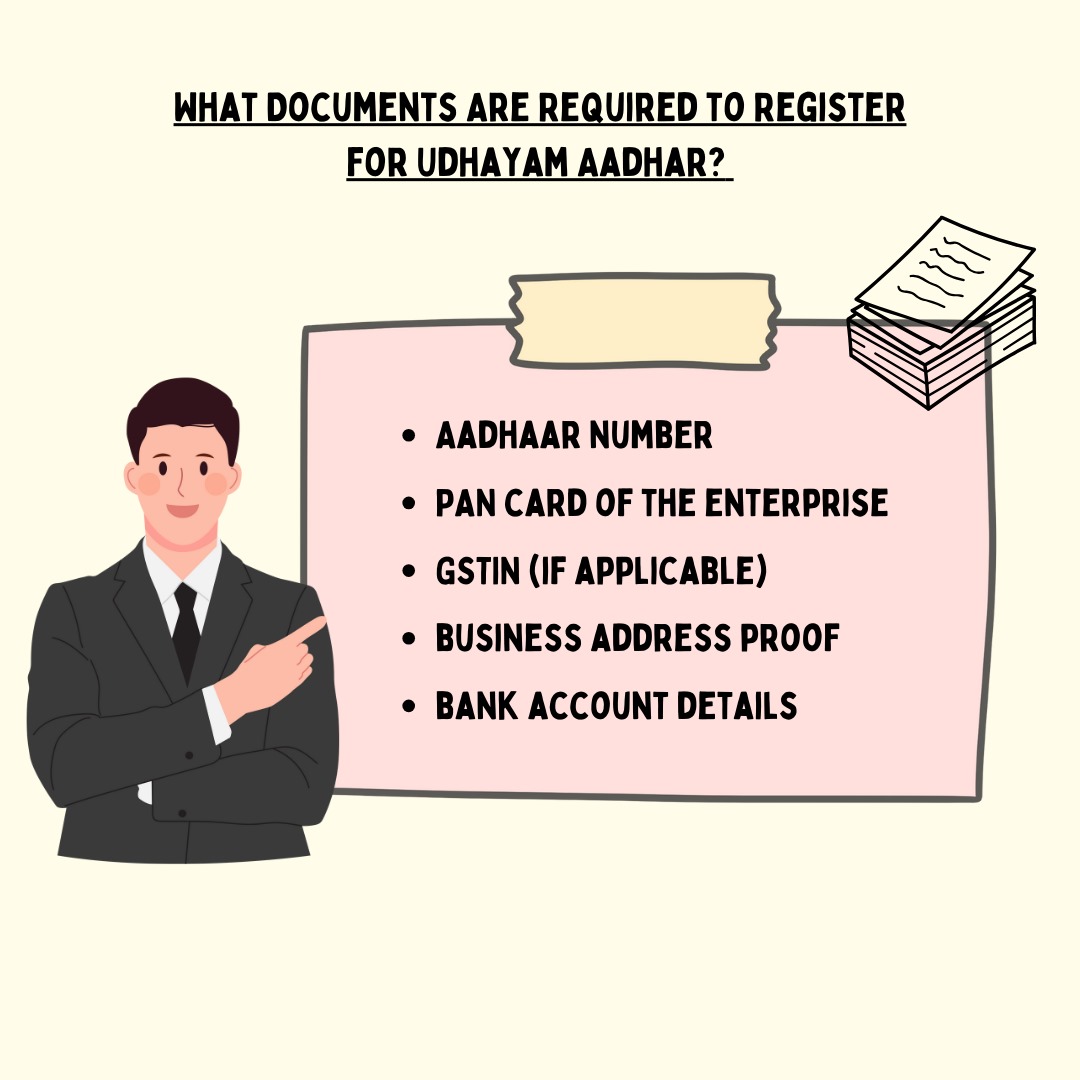 Udyam Aadhar: What is Udyam Aadhar, Udyam Aadhar Registration Process, Steps To Download Udyam Aadhar Certificate