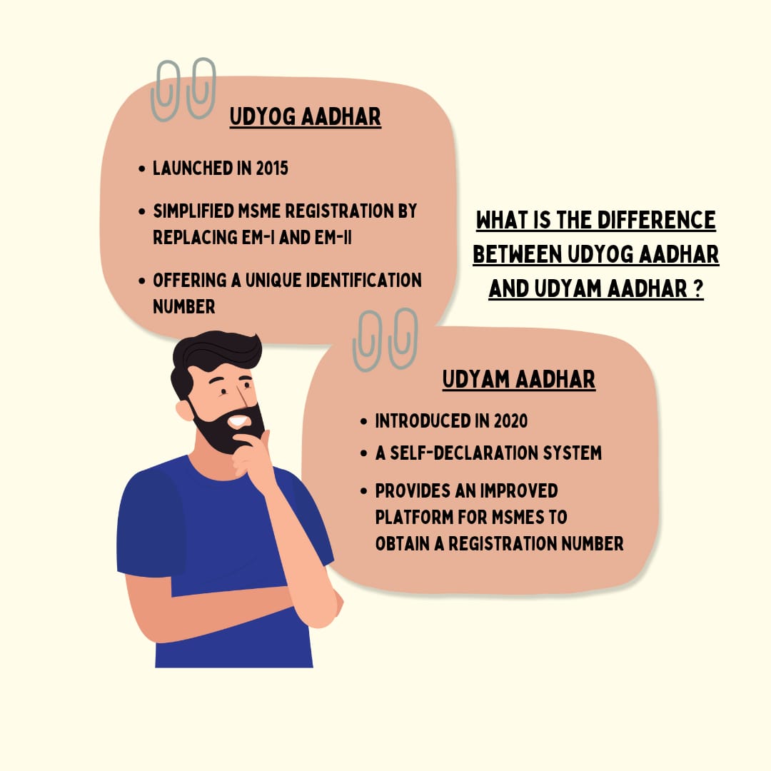 Udyog Aadhar vs Udyam Aadhar: What’s the Difference?